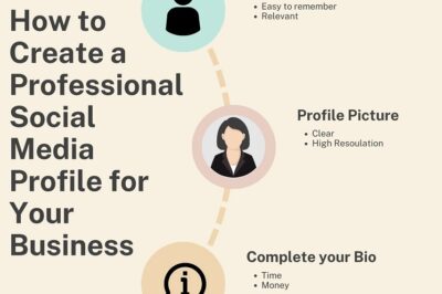 Professional Social Media Profile for Your Business