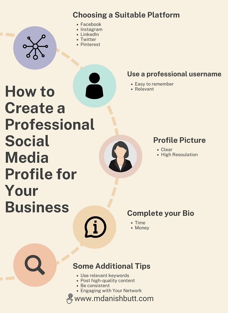 professional social media profile